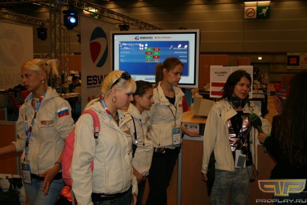 ����������� ������